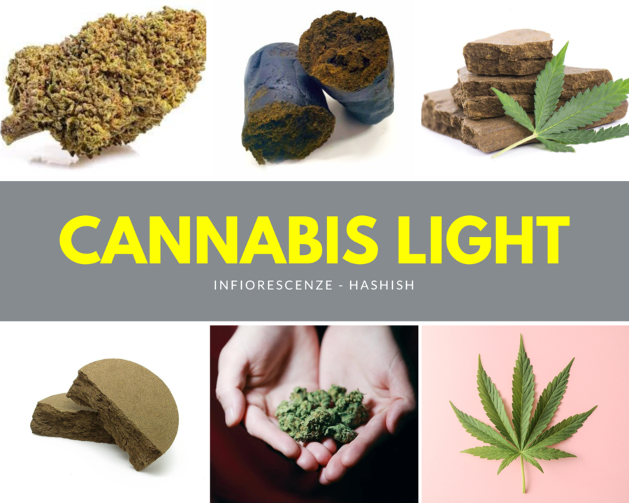 Cannabis Light